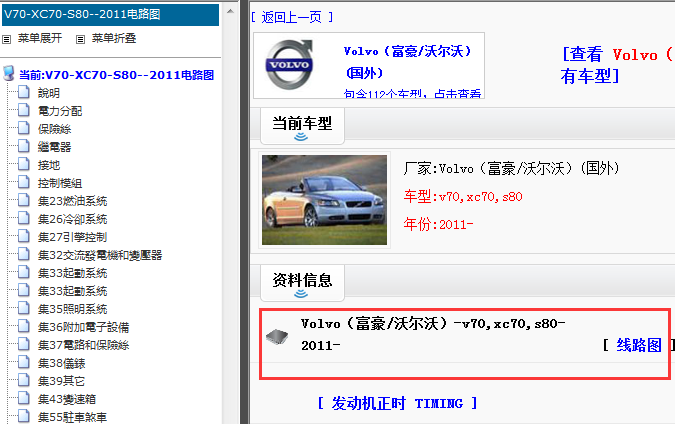 2011年沃尔沃V70/XC70/S80电路图