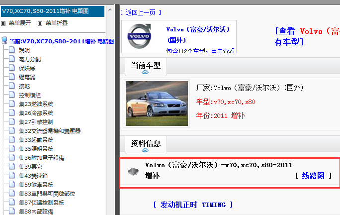 2011年沃尔沃XC70、v70、S80增补电路图