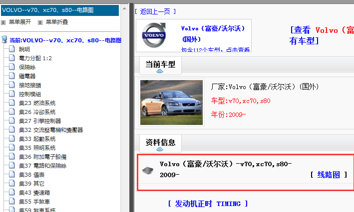 2009年沃尔沃V70/XC70/S80电路图