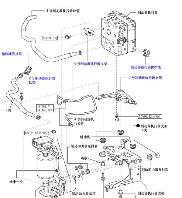 08年LS460L制动执行器相关资料