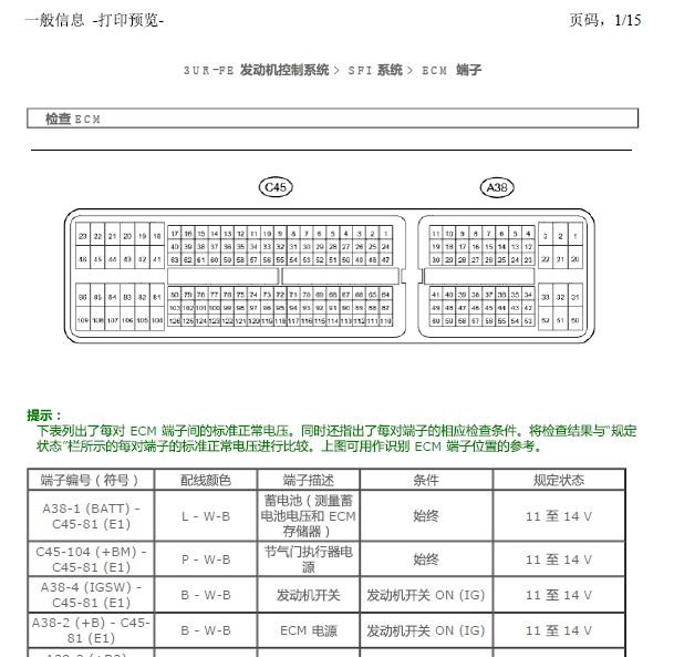 16年丰田酷路泽发动机针脚定义图