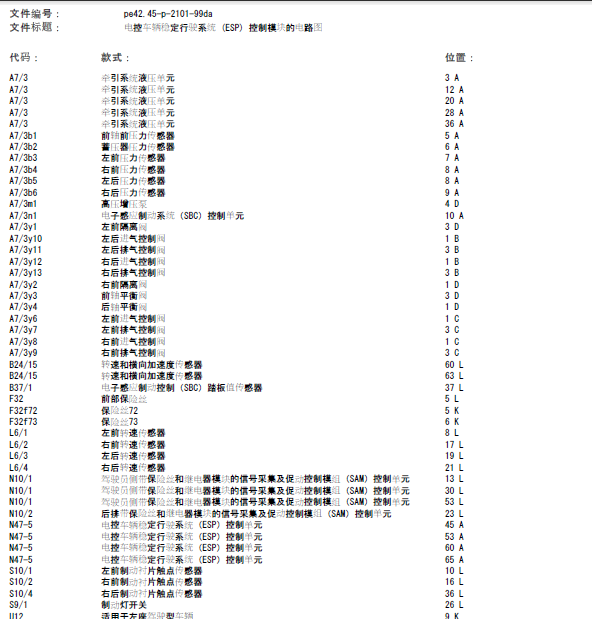 03年奔驰E500 ESP线路图