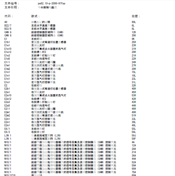 10年奔驰C260大灯线路图