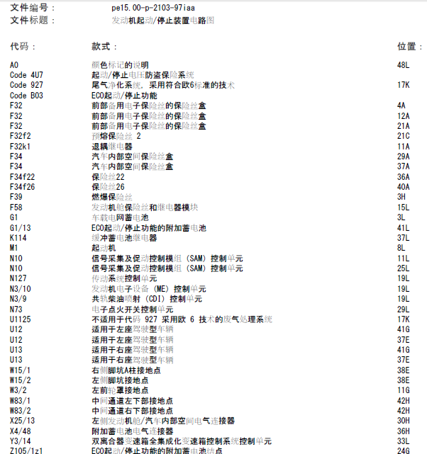 15年奔驰GLC220起动线路图
