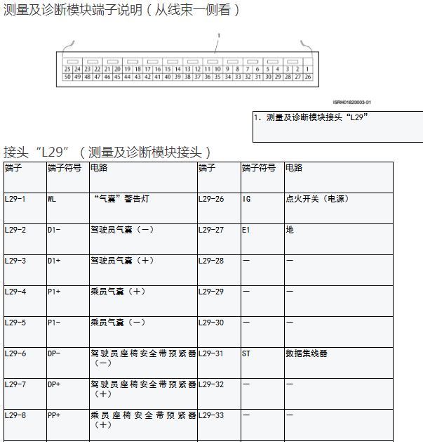 铃木雨燕气囊针脚资料