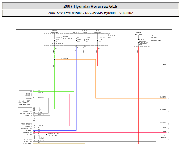 2007年现代维拉克斯后背门电路图