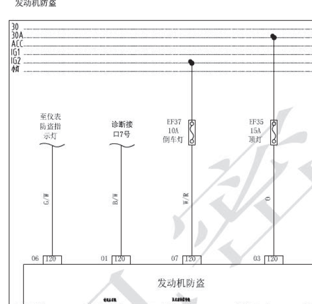 15年北汽幻速防盗电路图