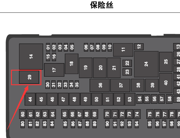 2017年林肯大陆起动机继电器位置