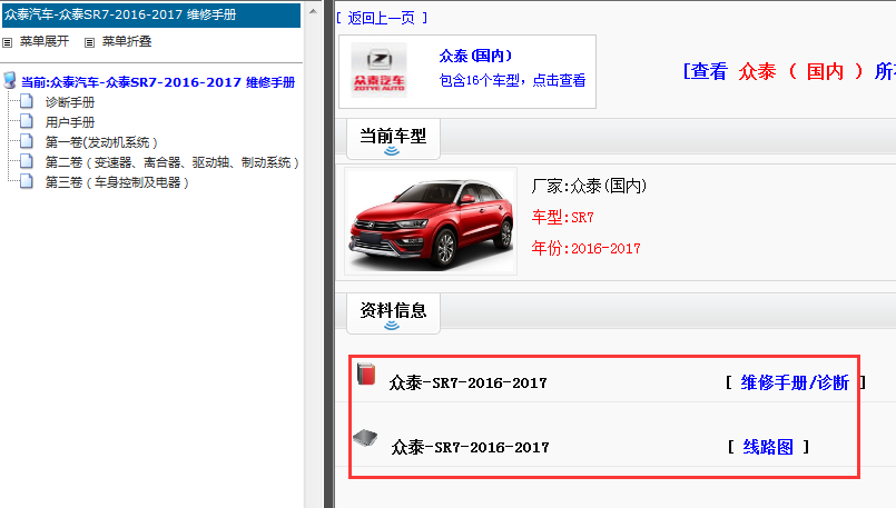 2016-2017年众泰SR7维修手册和电路图
