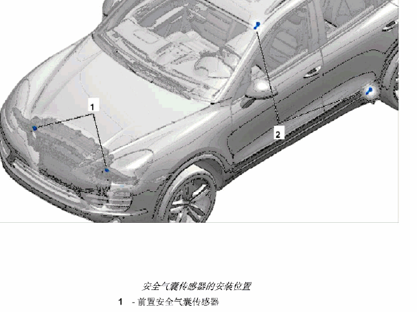2013年保时捷卡宴乘客安全气囊传感器位置