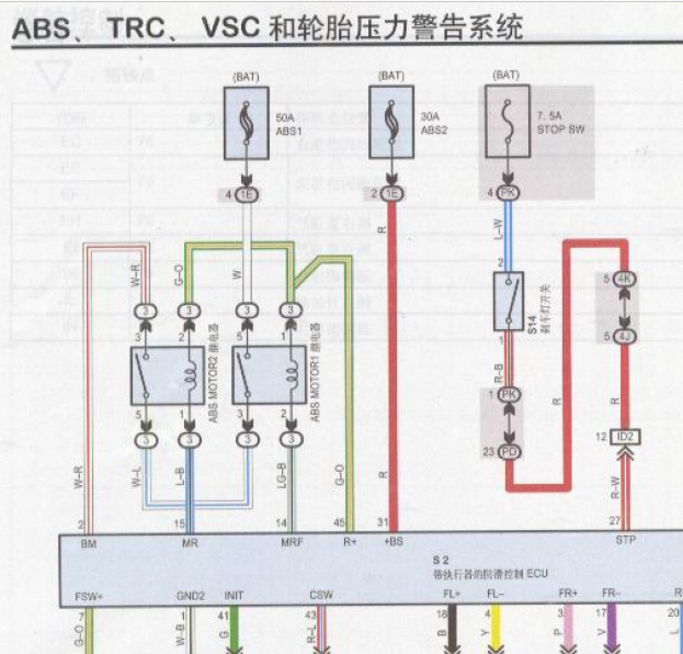 丰田皇冠ABS电路图