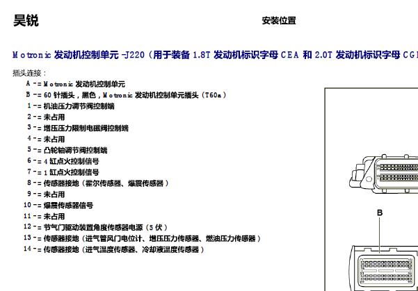 2009年斯柯达昊锐发动机针脚
