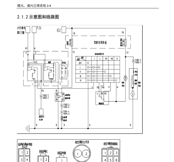 14年东风风光330空调电路图
