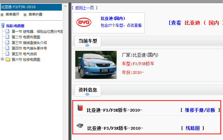 2010年比亚迪F3/F3R电路图
