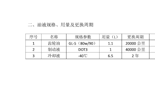 2016年华泰EV160保养资料