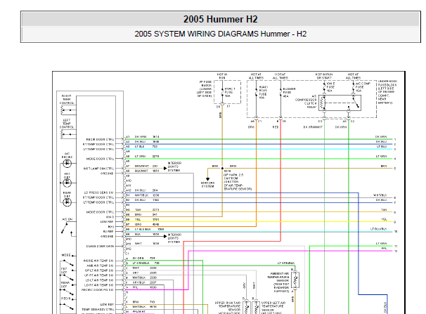 2005年悍马H2全车电路图
