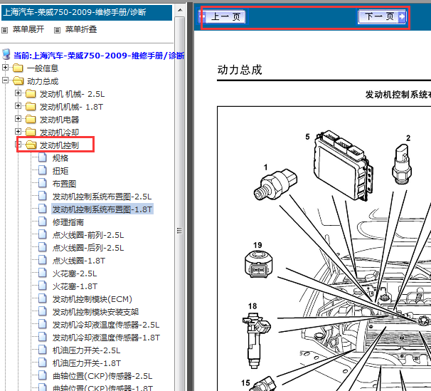 2009年荣威750发动机控制系统维修手册