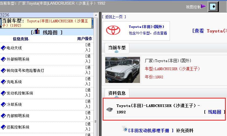 1992年丰田沙漠王子LANDCRUISER电路图