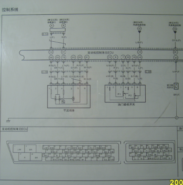 09年奔腾B50发动机线路图