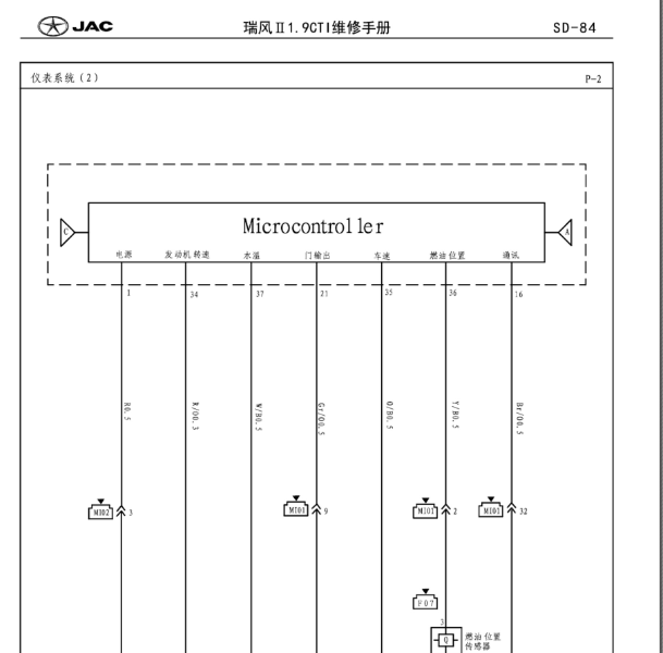 14年江淮瑞风M5仪表电路图