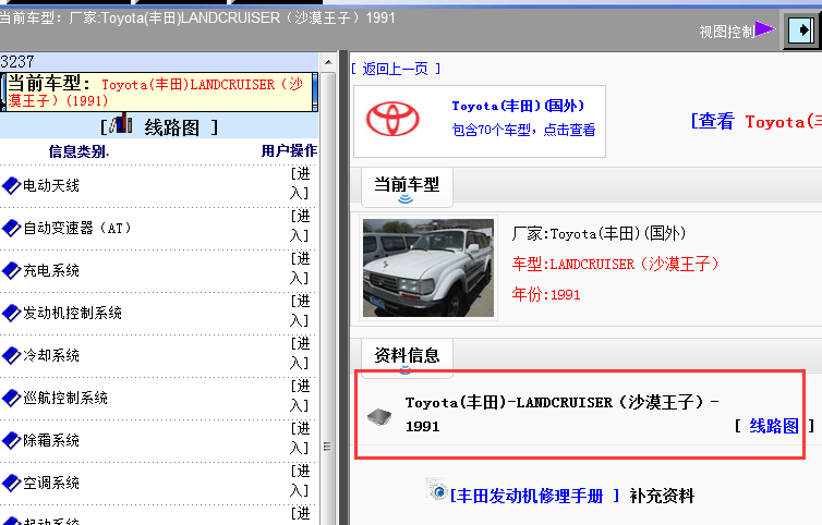 1991年丰田沙漠王子LANDCRUISER电路图