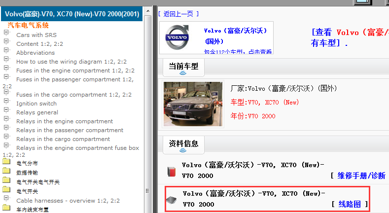 2000年沃尔沃V70, XC70 (New)-V70 电路图