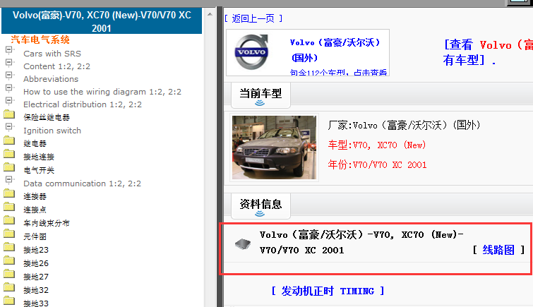2001年沃尔沃V70, XC70 (New) V70/V70 XC 电路图