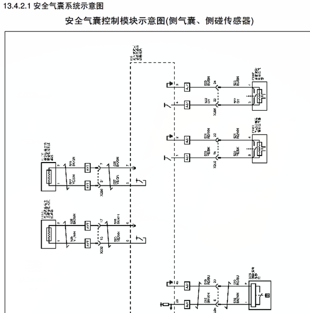 17年宝骏510气囊线路图