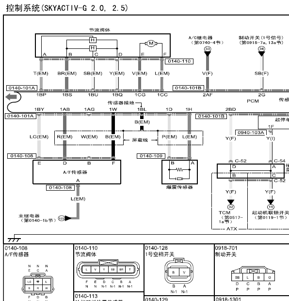 17年CX4发动机线路图