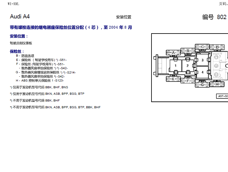 04年奥迪A4保险盒位置说明图
