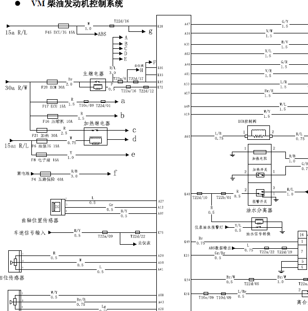 10年黄海旗胜发动机线路图