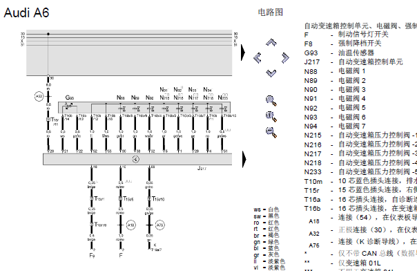 2000年奥迪A6变速箱电路