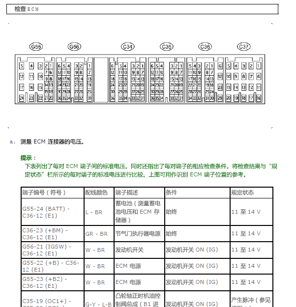 13年普拉多发动机针脚定义