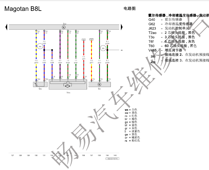 17年大众迈腾B8  ABS电路图