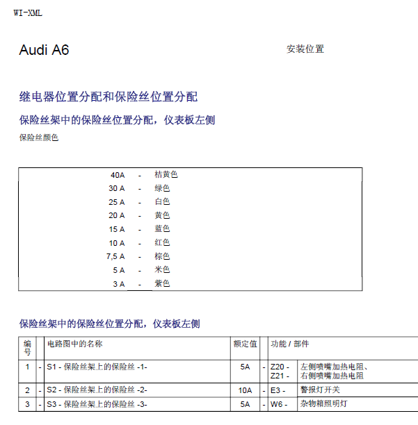 03年奥迪A6保险丝位置