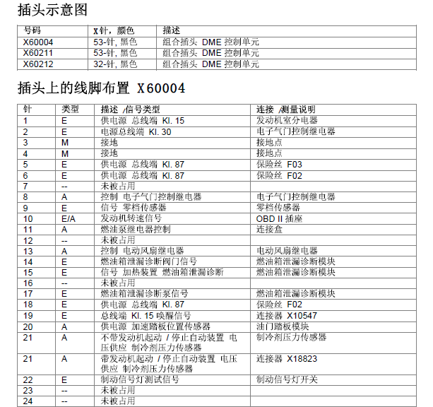 宝马迷你发动机针脚图