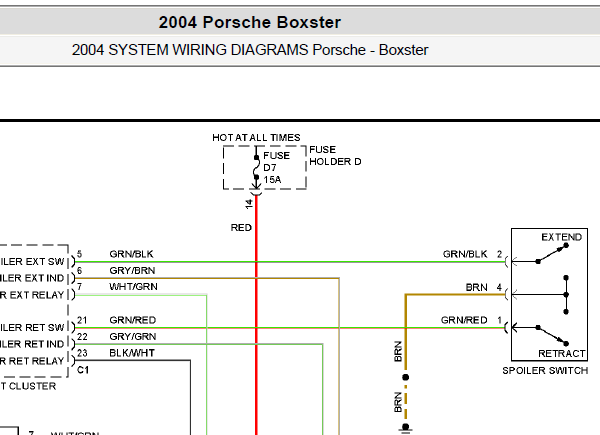 04年保时捷BOXSTER全车线路图