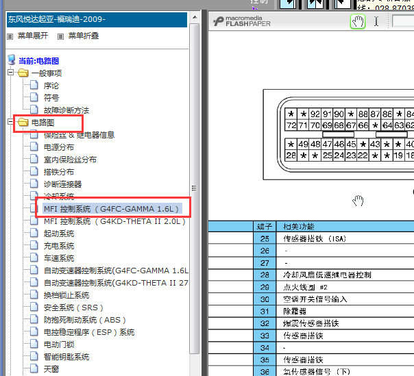 2009年起亚福瑞迪G4FC发动机针脚