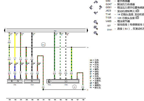 奥迪CUHA发动机电路图