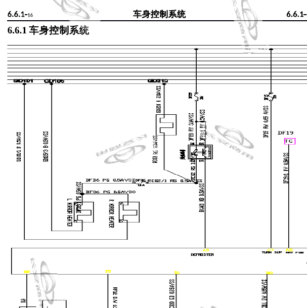 2017年欧尚A800车身控制电路图