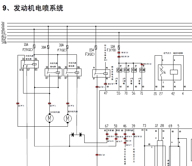 奇瑞瑞虎电路图