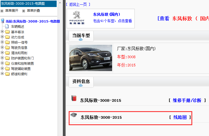 2015年东风标致3008 电路图