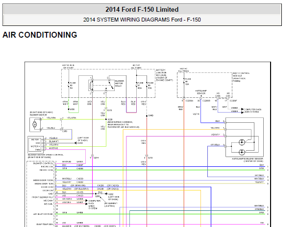 2014年福特F150空调电路图
