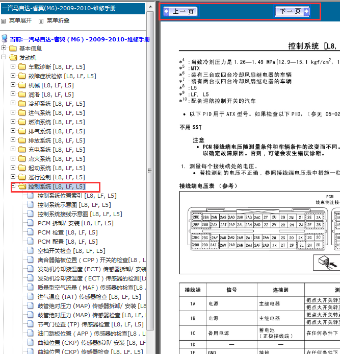 2009年马自达6 发动机针脚定义