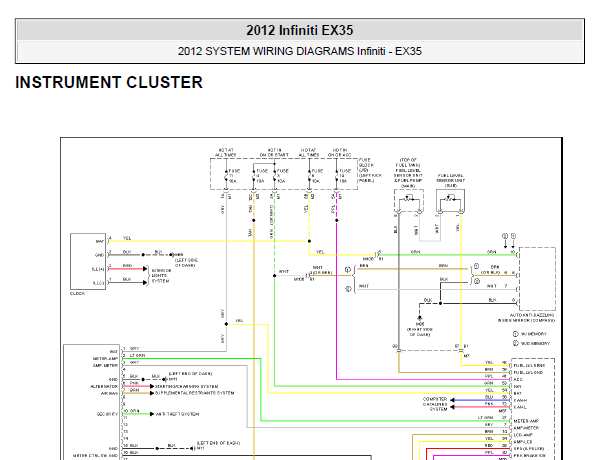 2012年英菲尼迪EX35仪表电路图