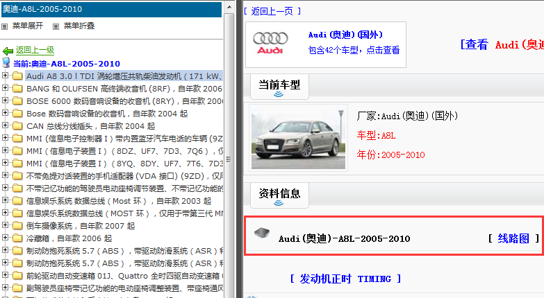 2005-2010年奥迪A8电路图
