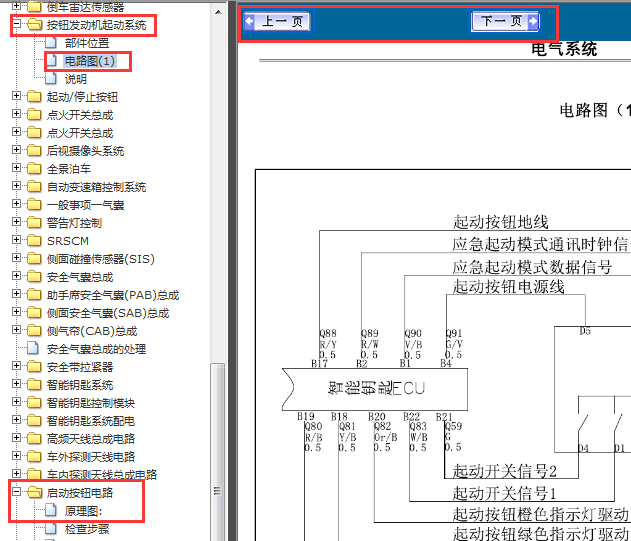 2014-2015年华泰圣达菲启动电路图