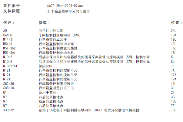 2010年奔驰E300行李箱电路
