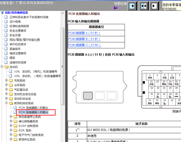 15年本田XRV发动机电脑针脚图