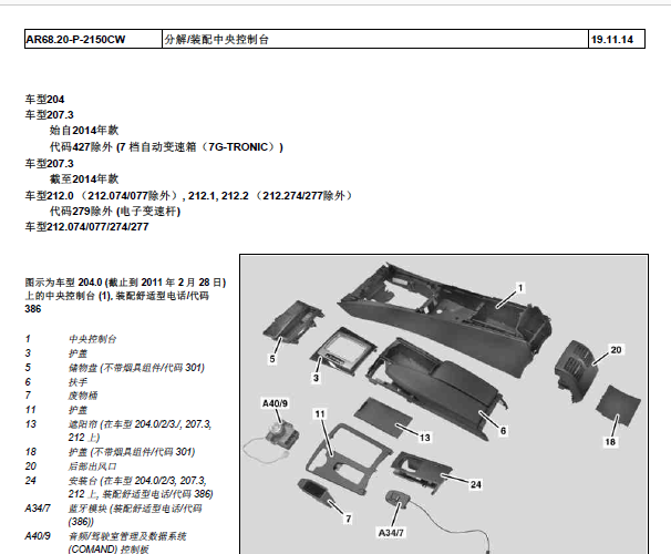 2012年奔驰E300L的中央通道的拆装维修手册